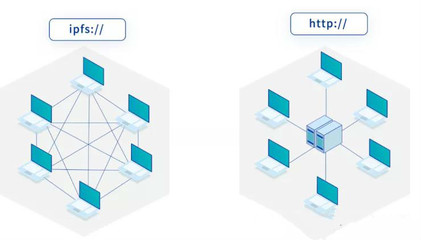 《數(shù)據(jù)安全法》正式頒布，國(guó)家大力支持?jǐn)?shù)據(jù)開發(fā)利用與安全技術(shù)研究